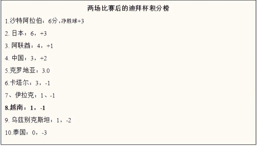 以80年代为背景的《神奇女侠1984》，一直都是DC和华纳旗下的重要影片